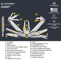 Набір Мультитул Leatherman Surge 830165 + Подовжувач бітоутримувача 931009 + Комплект біт Bit Kit 2 половини